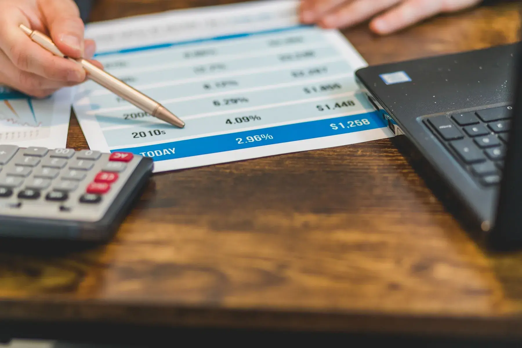 A pen pointing at a table of figures, next to a calculator.