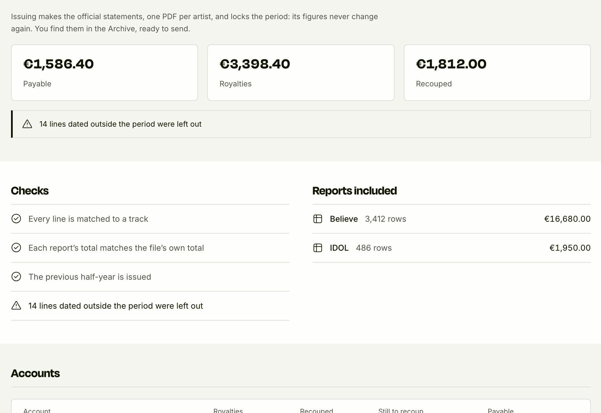 The Statements page: payable, royalties, recouped, then the checks and the reports included.
