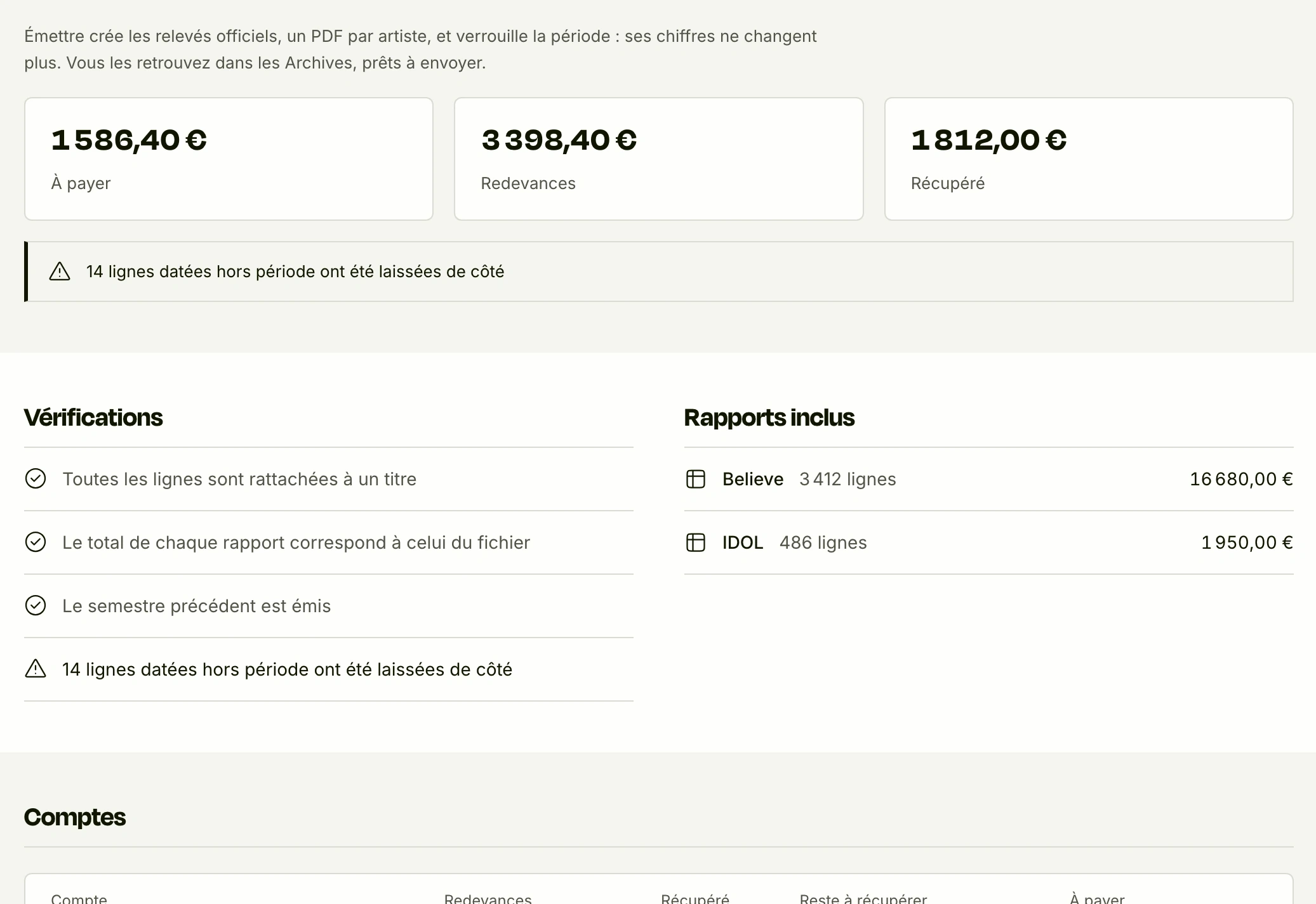 La page Relevés : à payer, redevances, récupéré, puis les vérifications et les rapports inclus.